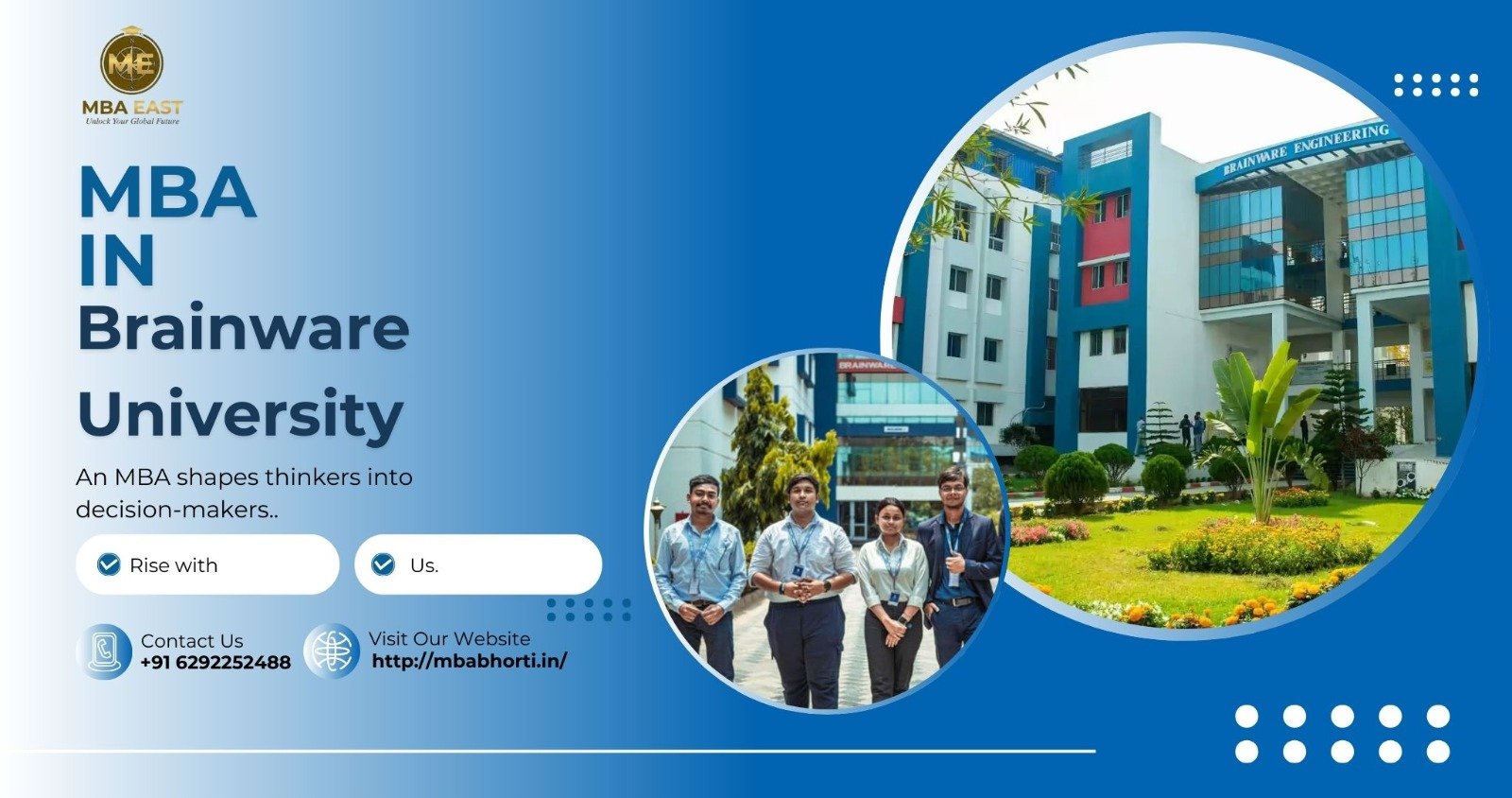 Brainware University